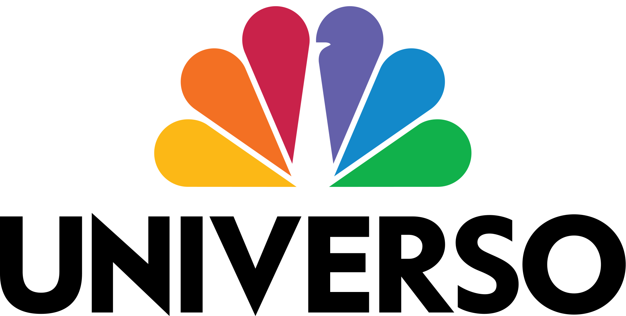 NBC UNIVERSO